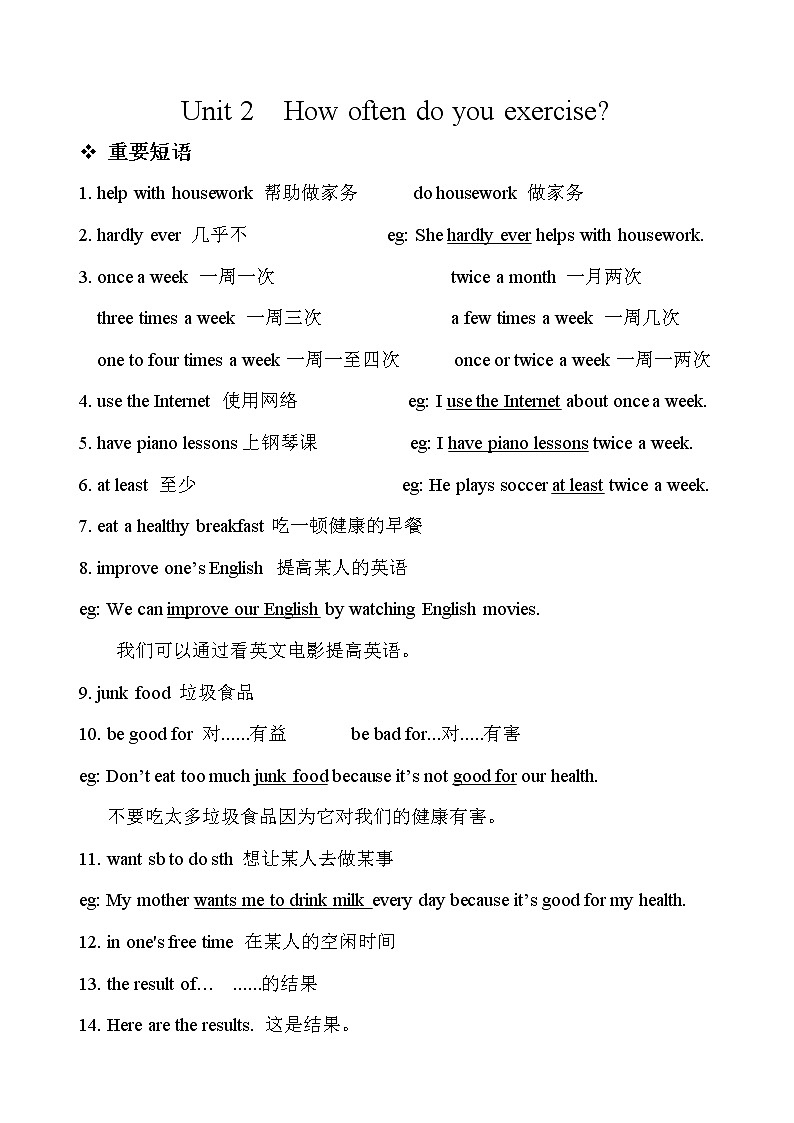 人教版八年级上册Unit2重点知识汇总(包括重点单词,短语,语法点以及写作范文) 教案01