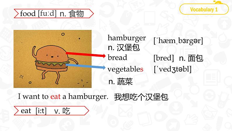 U3 Topic 3 What would you like to drink? 课件第4页
