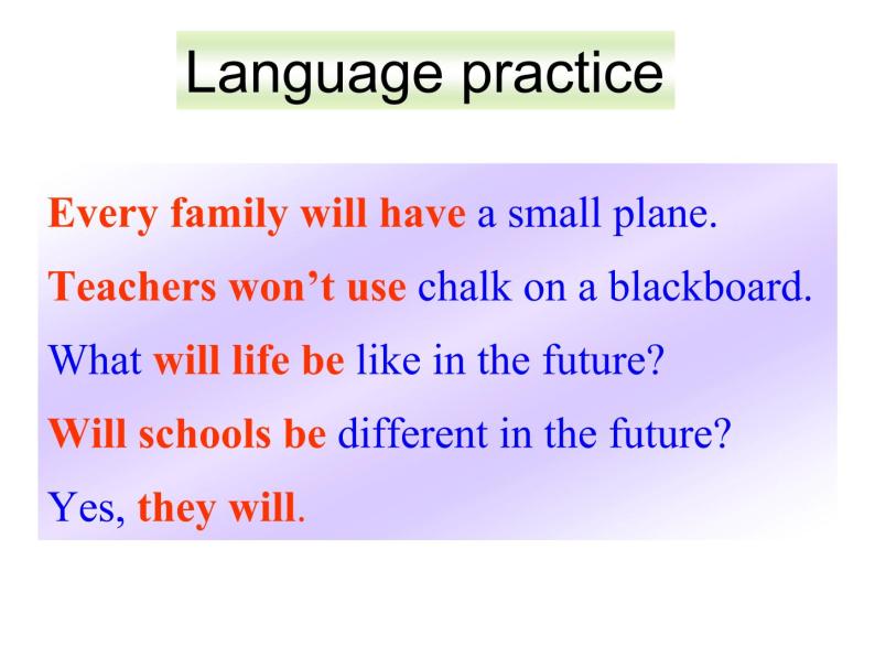 外研七年級下冊第四模塊第三節 Language in use精品課件04