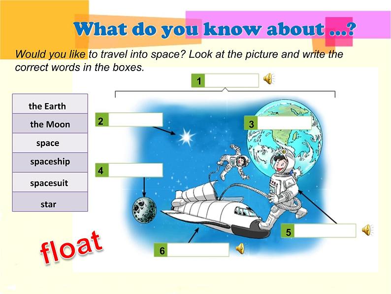 Unit 5 visiting the moon Period 1 课件第5页