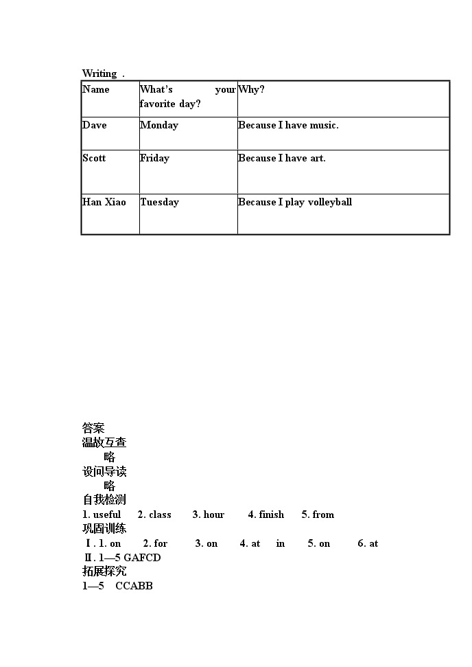 Unit9 My favorite subject is science.B2導學案03