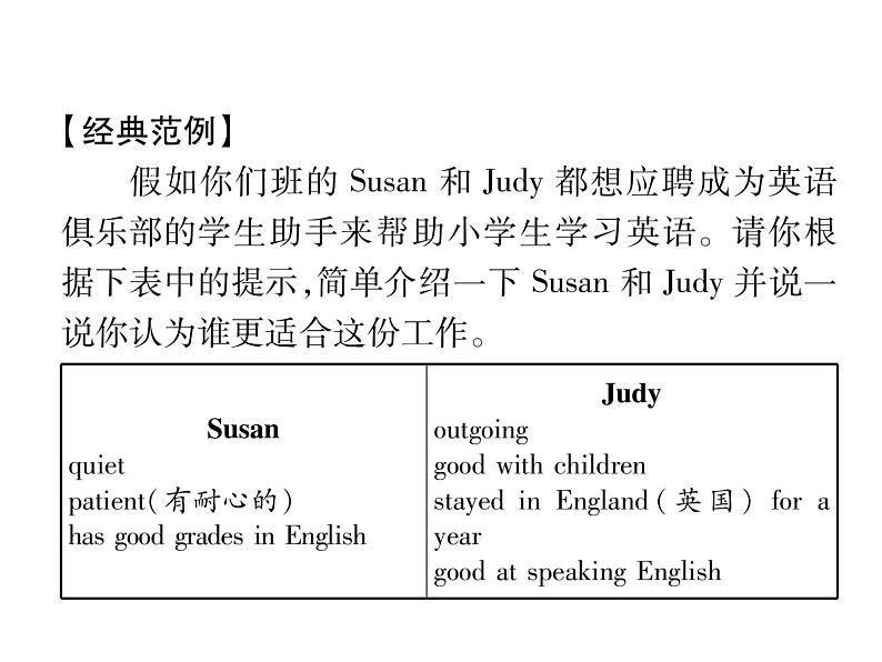 2019秋(安徽专版)人教新目标八年级英语上册作业课件:Unit3 单元话题作文指导 (共16张PPT)08
