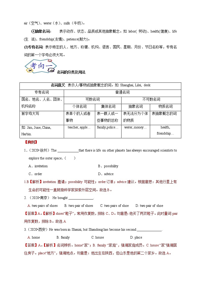 中考英语语法考点详解02——名词第2页