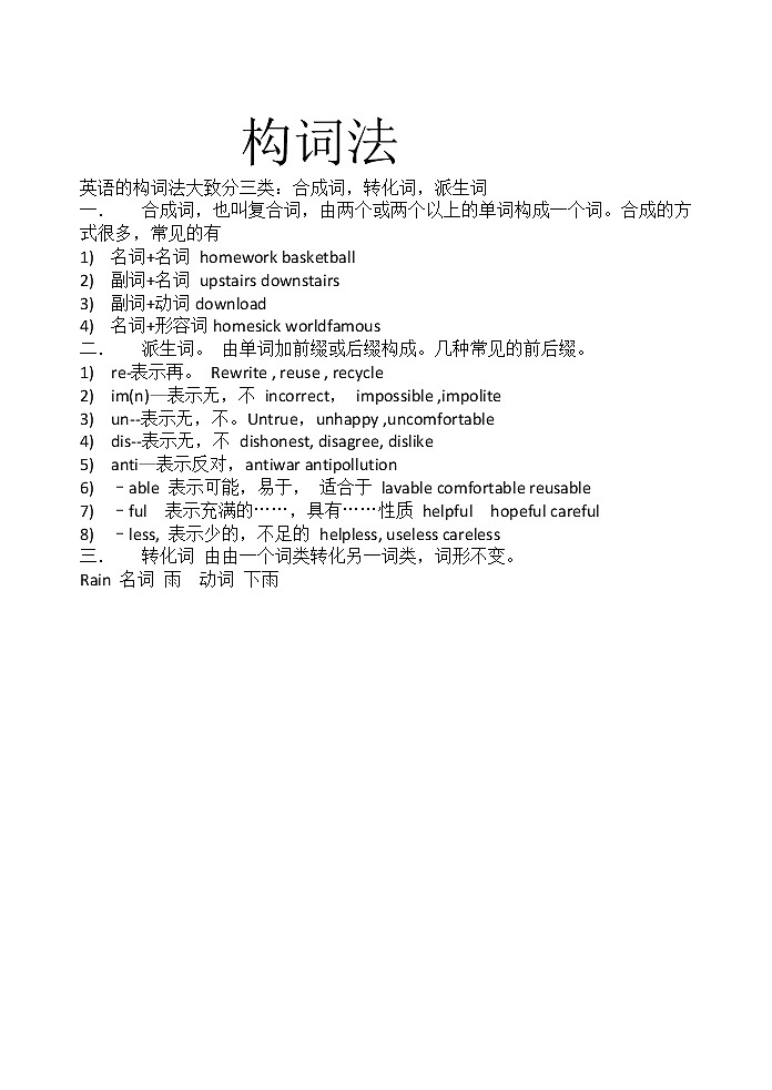 英語(yǔ)語(yǔ)法專項(xiàng)訓(xùn)練構(gòu)詞法第1頁(yè)