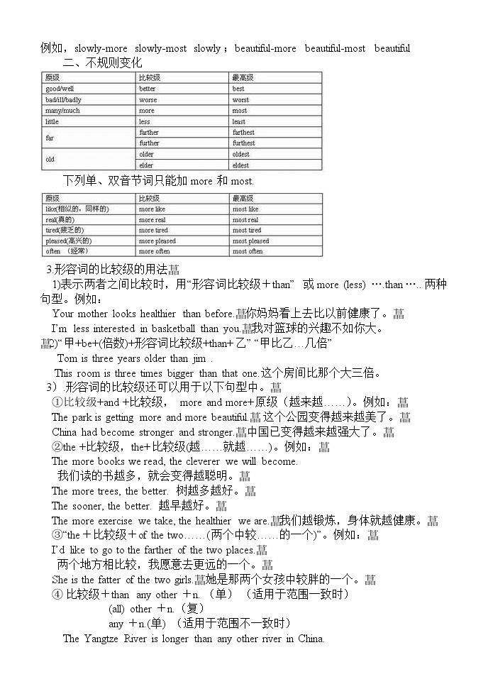 英語語法專項訓練形容詞05