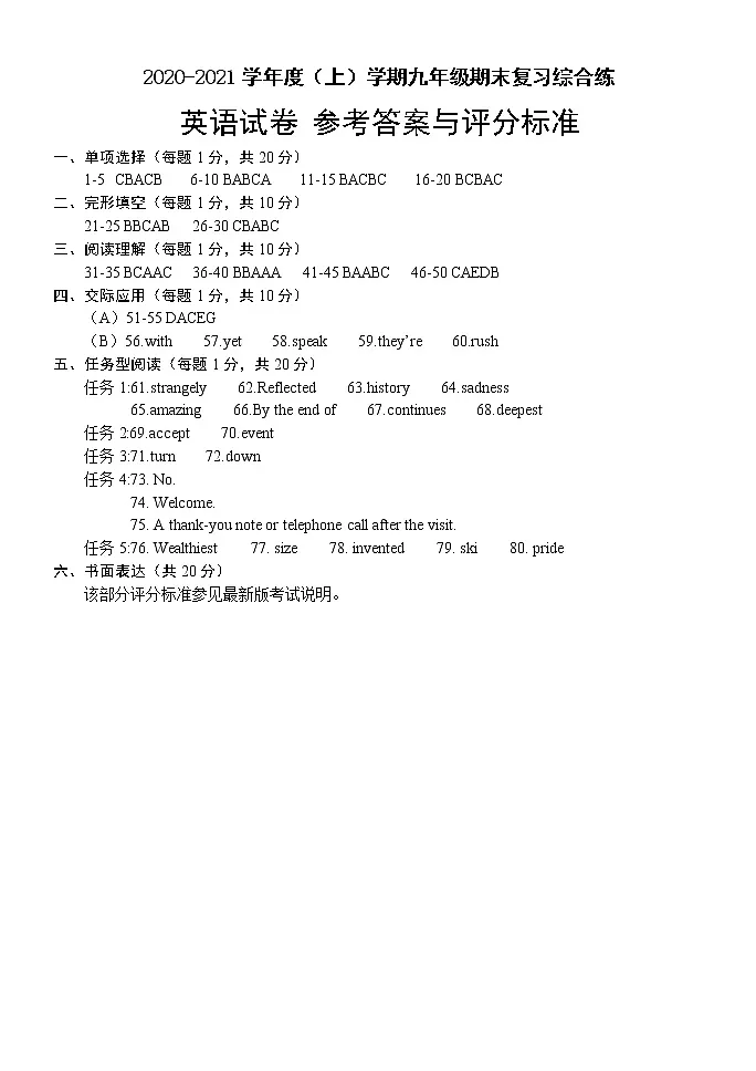 2020-2021学年度(上)学期九年级期末英语期末复习综合训练(答案)第1页
