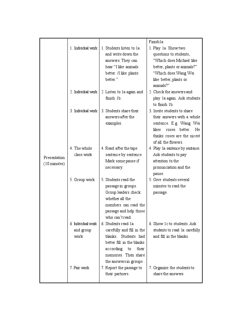 Unit 4 Topic 1 What’s the strongest animal on the farm? Section B 教案03
