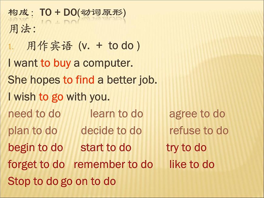 2020最新中考英語語法專題復(fù)習(xí) 動詞不定式 全國通用課件第3頁