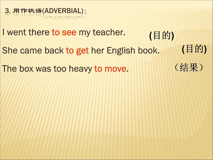 2020最新中考英語語法專題復(fù)習(xí) 動詞不定式 全國通用課件第6頁