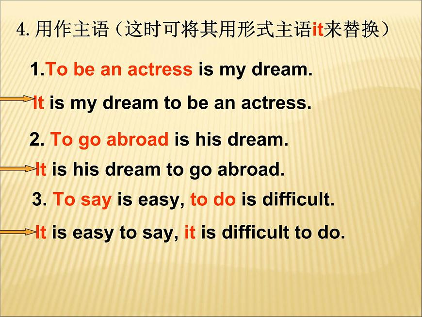 2020最新中考英語語法專題復(fù)習(xí) 動詞不定式 全國通用課件第7頁