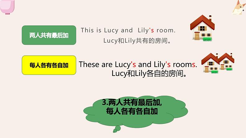 七年级英语人教版上册unit4语法:名词所有格ppt第7页