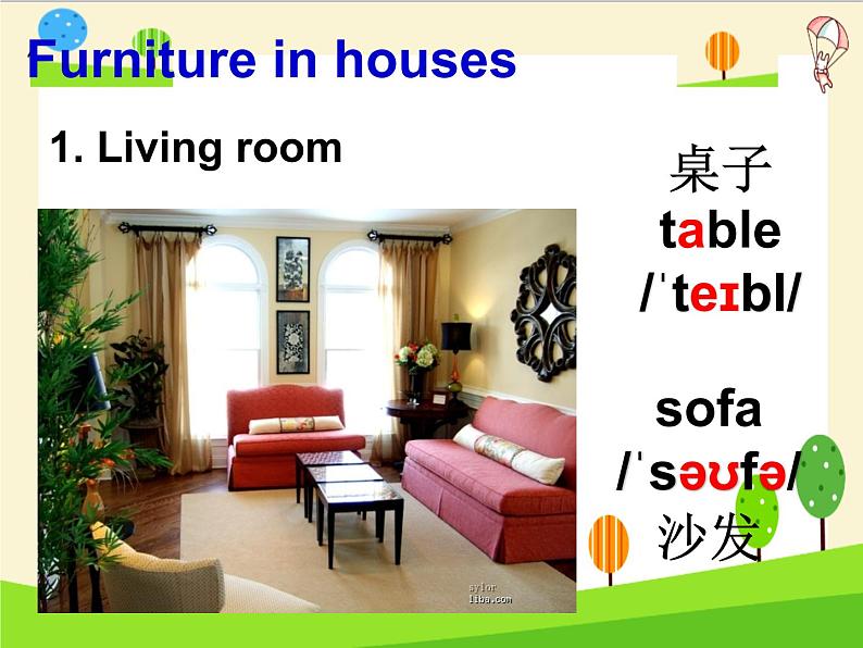 七年级Unit4 Where is my schoollbag Section A 课件第5页