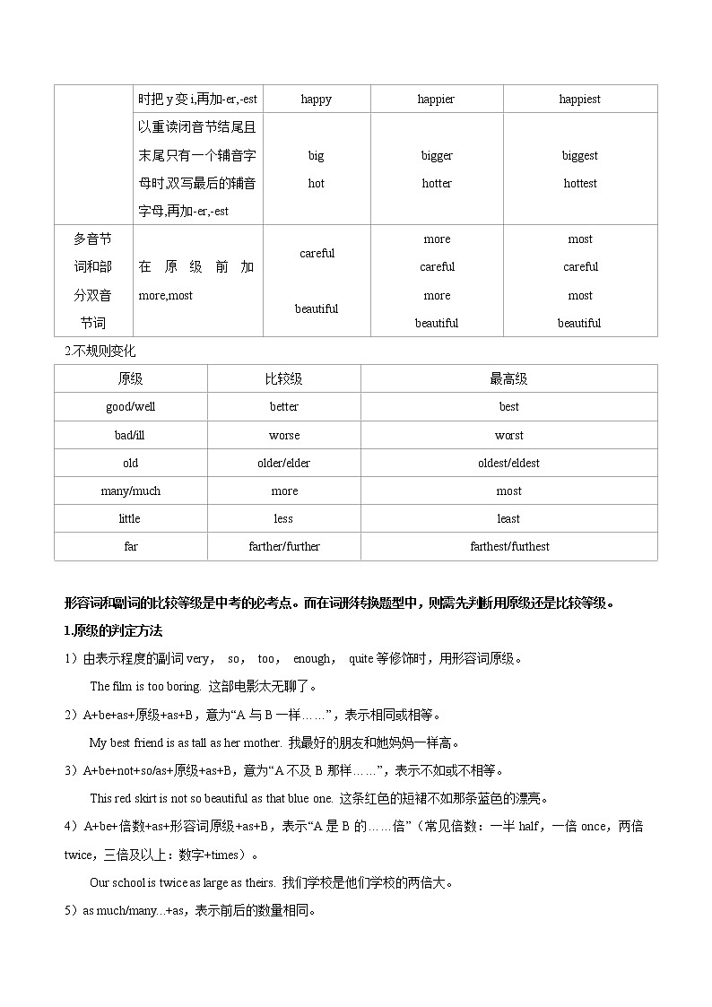 专题12 九年级上册:Module 1 Unit 3 知识梳理、挖空练与作业02