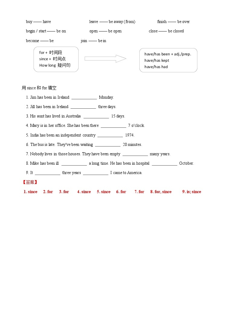 外研版英語中考專題復習:專題06 現在完成時 知識梳理、挖空練與作業04