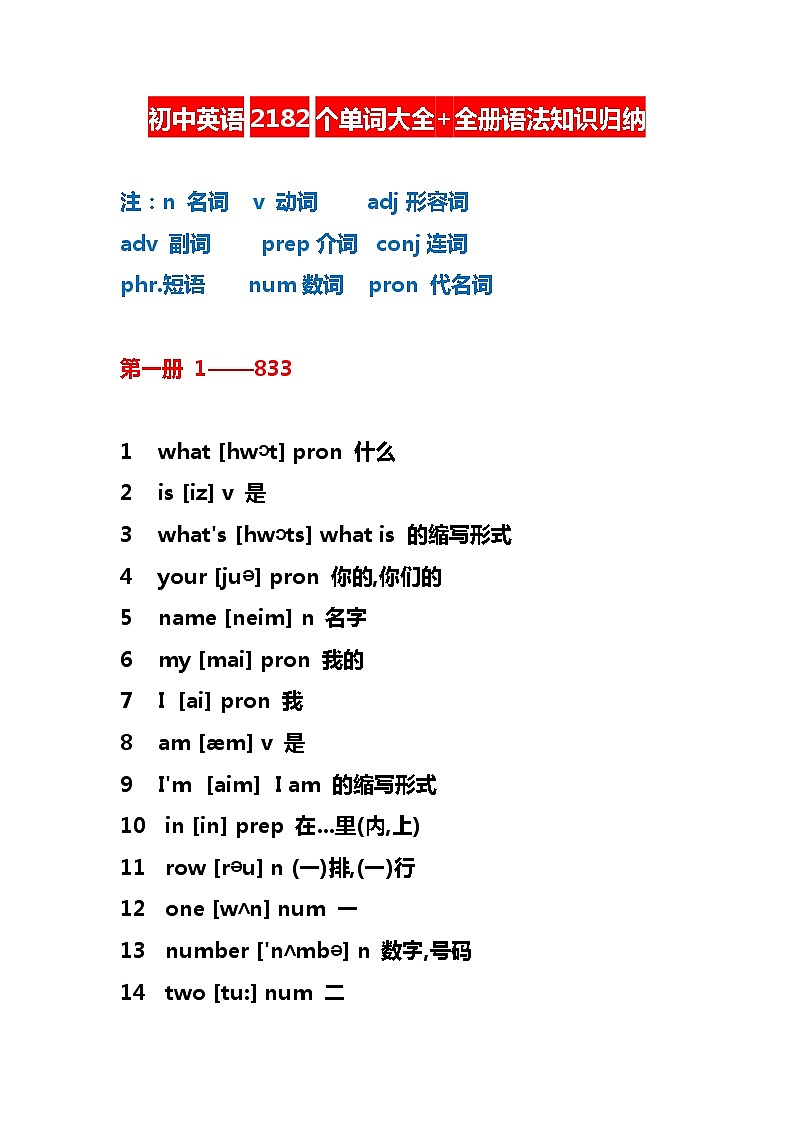 初中英语2182个单词大全+全册语法知识归纳01