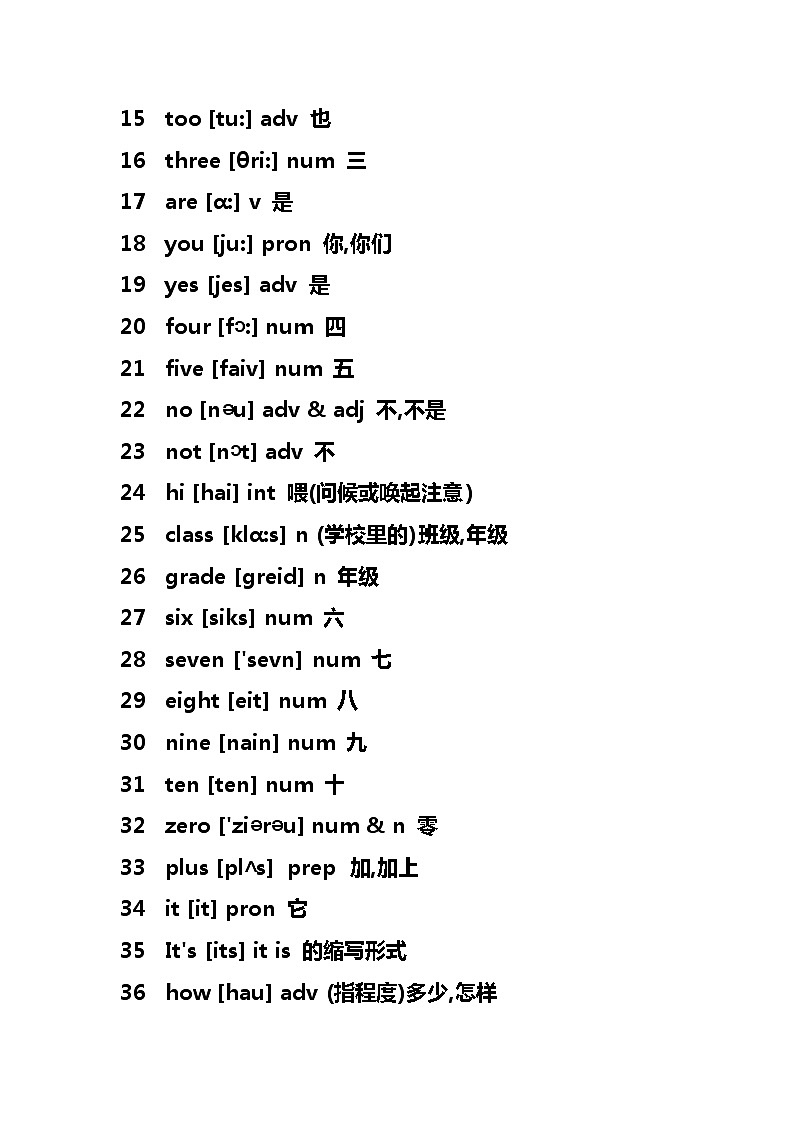 初中英语2182个单词大全+全册语法知识归纳02