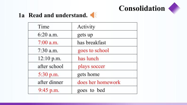 Unit 5 Our School Life Topic 1 period 3 PPT课件（仁爱科普版七年级下册英语）07