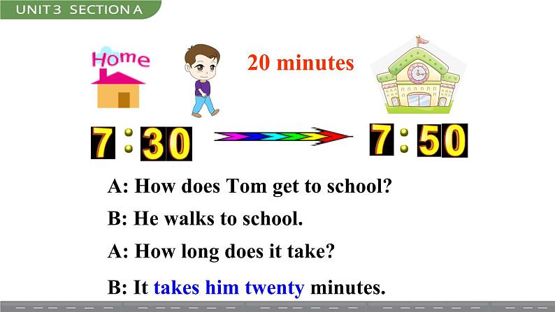 Unit 3 Section A Grammar Focus-3c 课件04