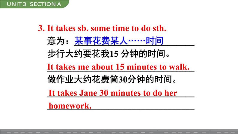 Unit 3 Section A Grammar Focus-3c 课件08