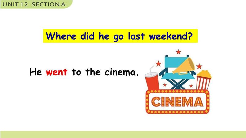 Unit 12 Section A Grammar Focus-3c 课件第7页
