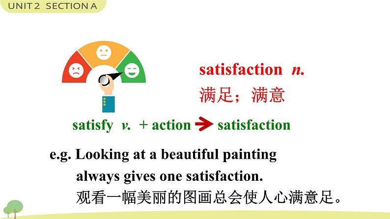 Unit 2 Section A 3a-3c 课件+音频素材06