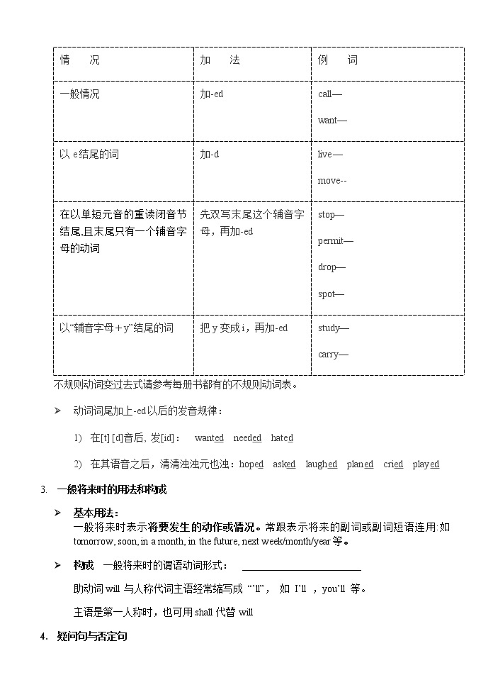 初中英语简易实用语法导学练10：一般过去时和一般将来02