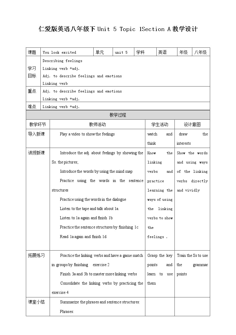 Unit  5  Feeling excited Topic 1 You look excited Section A 课件+教案+练习01