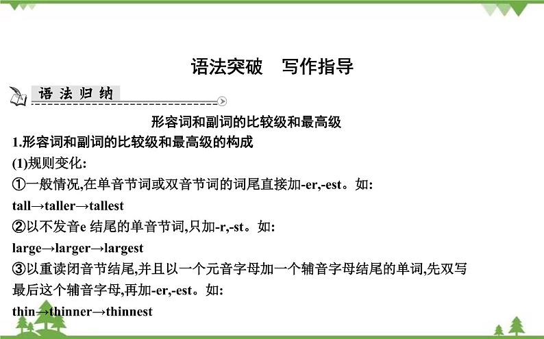 语法突破 写作指导第1页