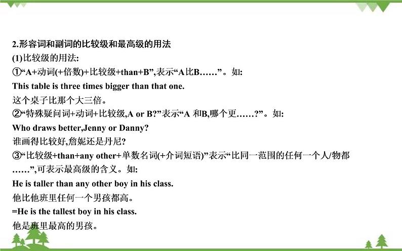 语法突破 写作指导第4页