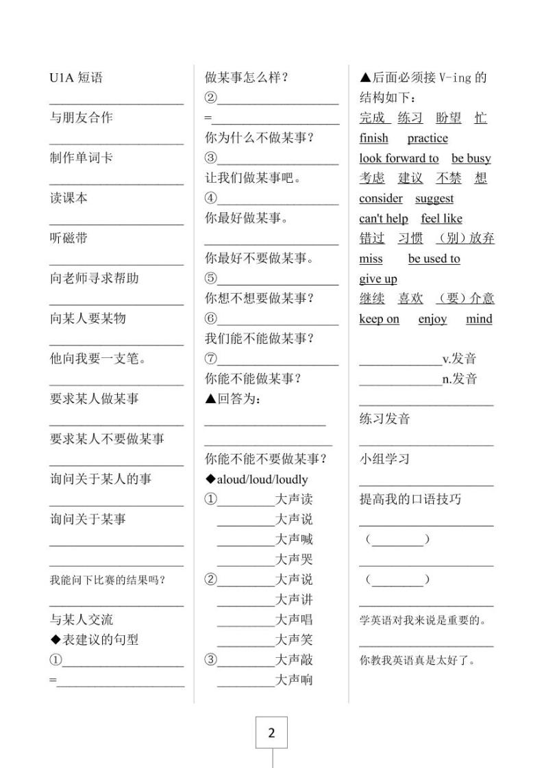 人教版英语九年级全册中考复习短语知识总结02