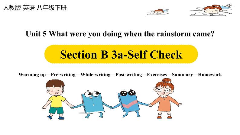 人教版(Go for it) 版英语八下 Unit5第六课时(SectionB 3a-Self check) 课件01