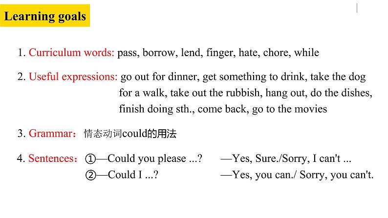 人教版(Go for it) 版英语八下 Unit3第三课时(Grammar Focus-4c) 课件02