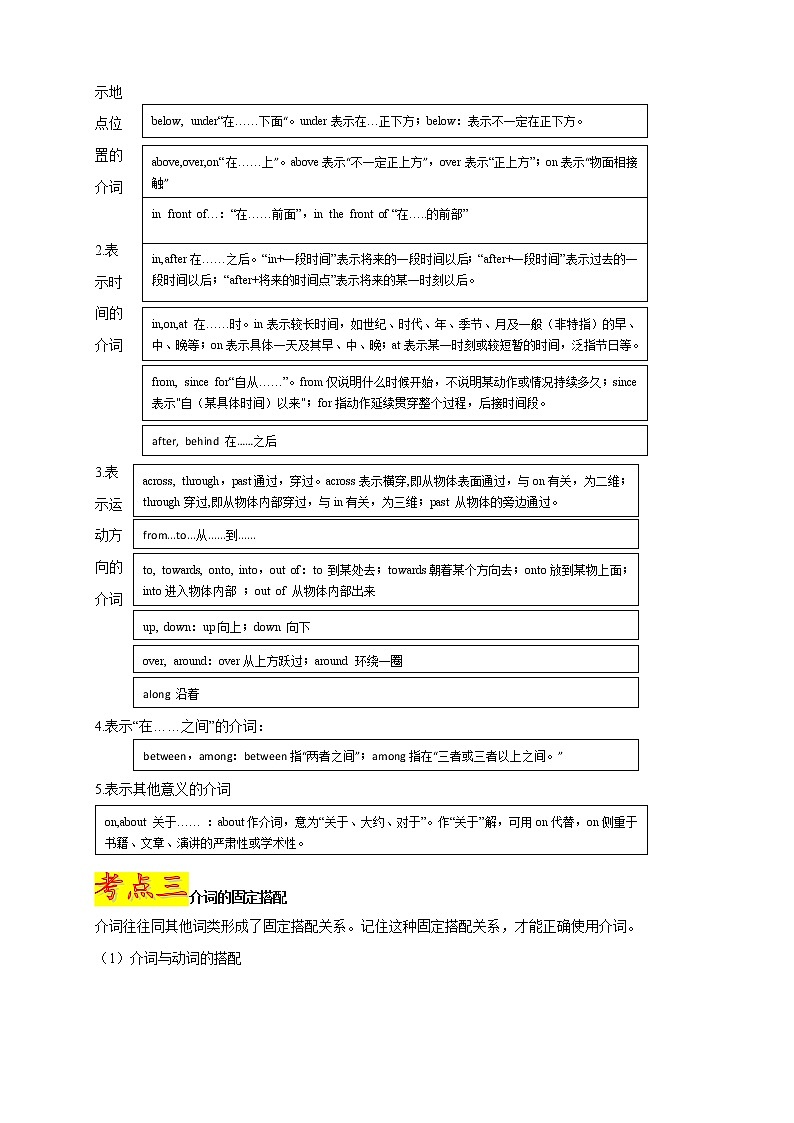 2021年中考英语总复习专题.06 介词和介词短语(考点详解)02