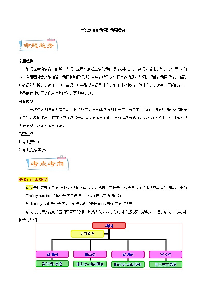 2021年中考英语总复习专题.08 动词和动词短语(考点详解)01