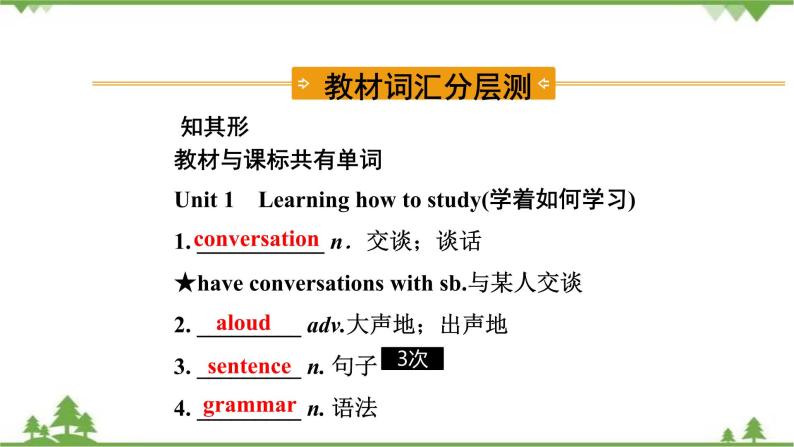 人教版2021年英语中考一轮复习  九年级 Units 1～2教材梳理 课件试卷练习02