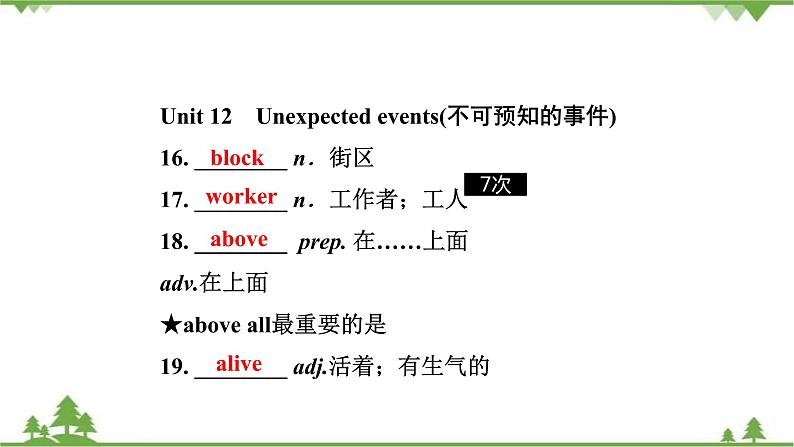 2021年人教版英语中考第一轮教材梳理 九年级 Units 11~12课件第5页