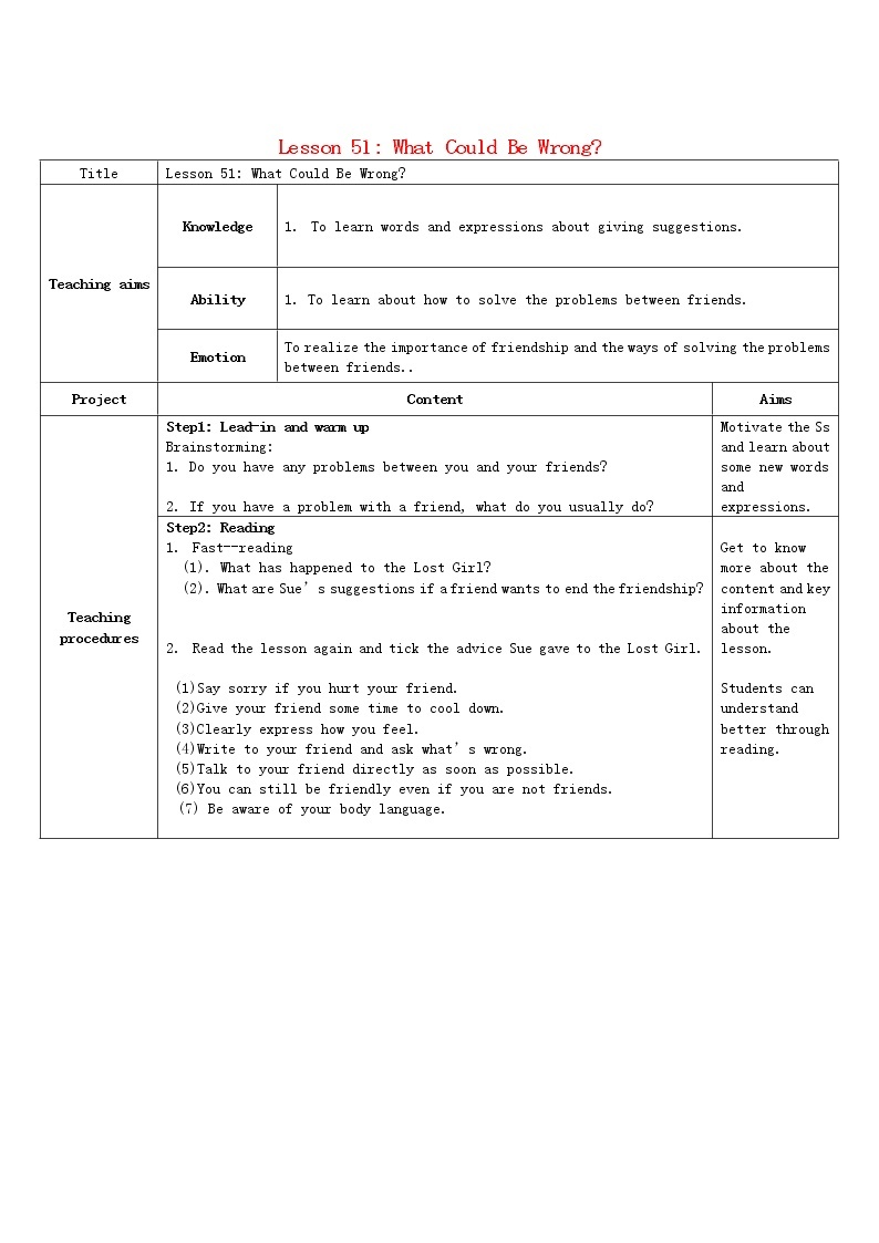 九年级英语下册 Unit 9 Lesson 51 What Could Be Wrong教学设计01