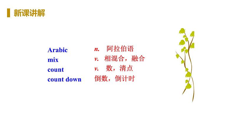 外研版八年级英语下册 Module 2 Unit 2(PPT课件)07