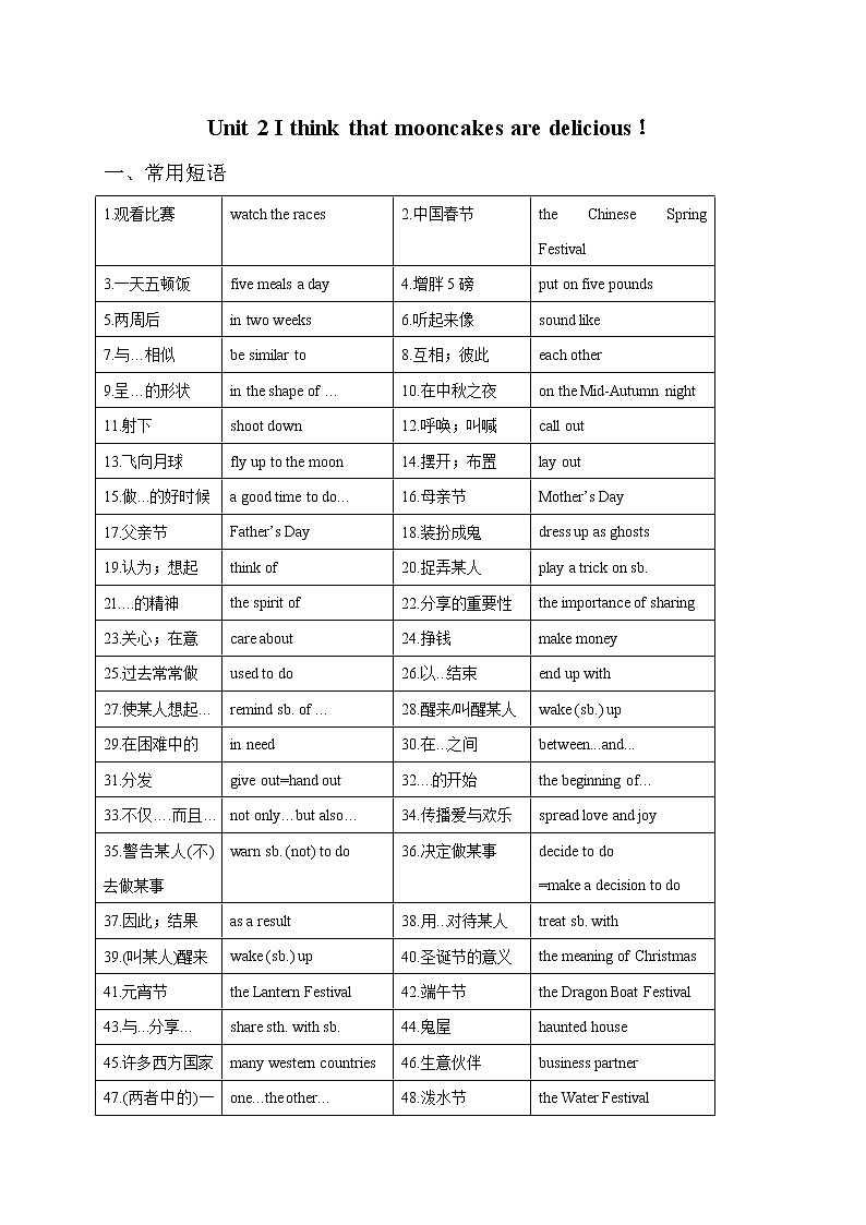 2021年中考英语复习之九年级全册Unit 2 Section A 知识梳理01