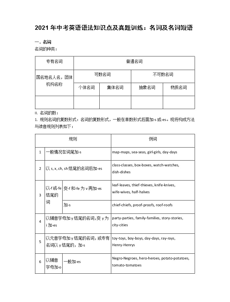 2021年中考英語語法知識點及真題訓練:名詞及名詞短語01