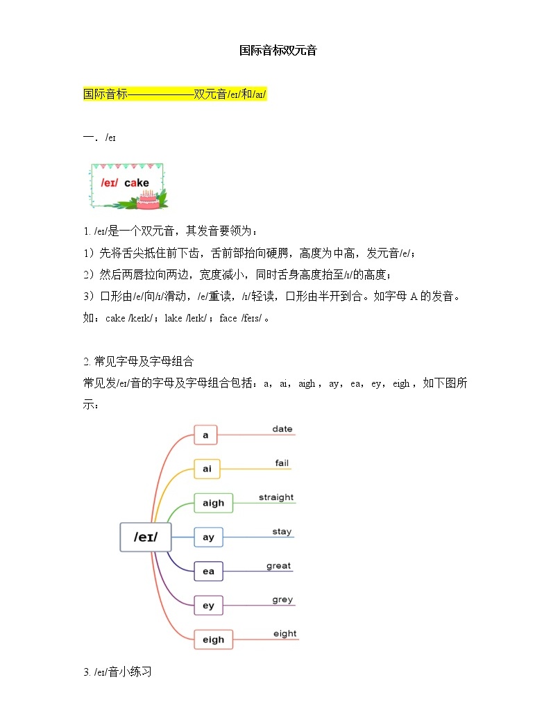 _國際音標 雙元音 發音要領 字母組合 練習01