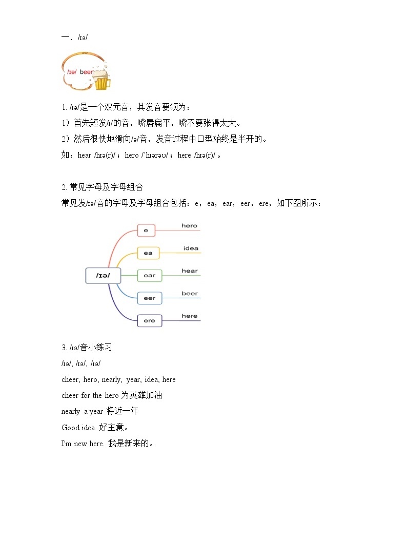 _國際音標 雙元音 發音要領 字母組合 練習04