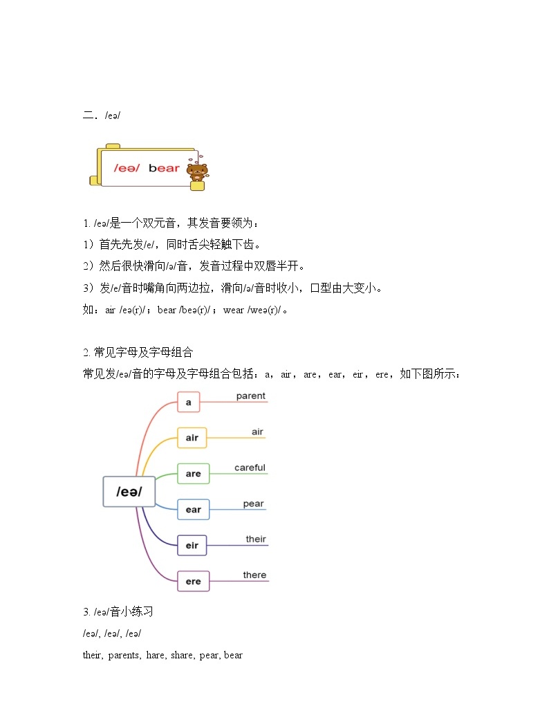 _國際音標 雙元音 發音要領 字母組合 練習05