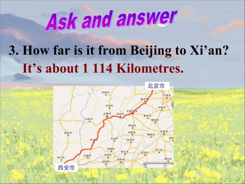 冀教版七年级下册Unit 1 A Lesson 2 Meet You in Beijing.ppt07