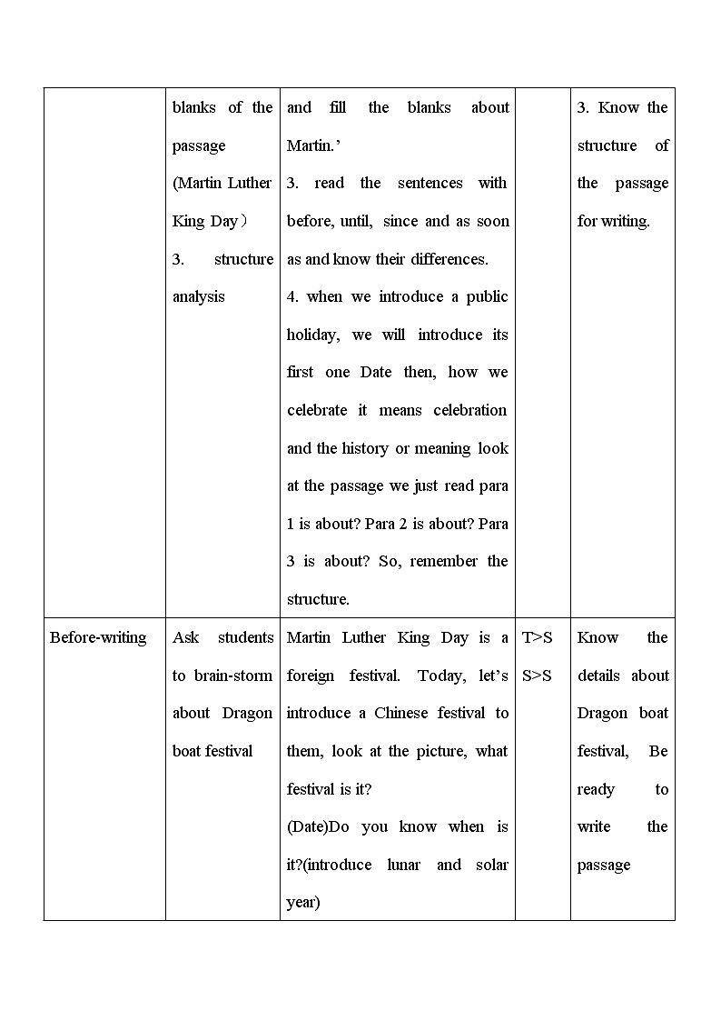 外研版九年级上册英语 Module 2 unit3 Language in use.教案03