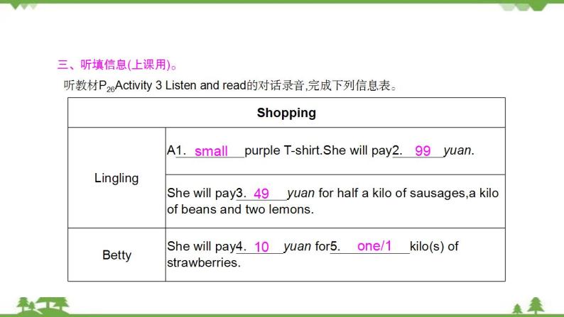 外研版七2021学年下英语 Module 5  Unit 1 What can I do for you？ 同步教学课件06