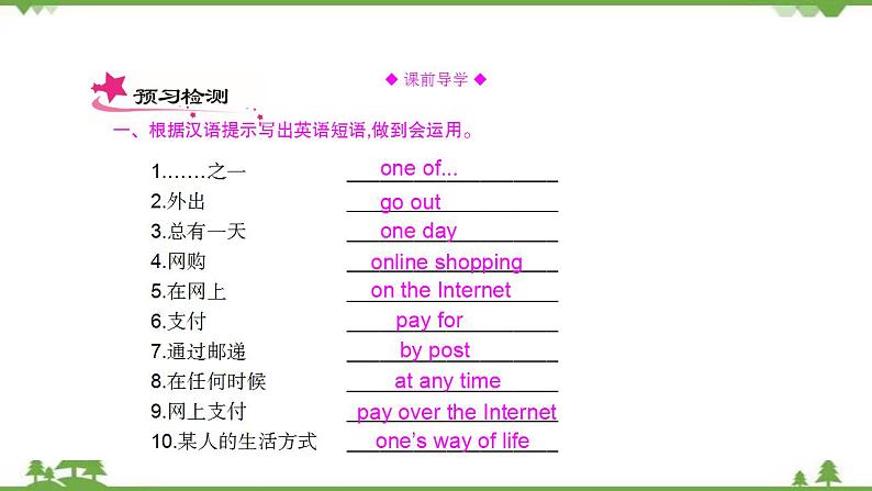 外研版2021学年七下英语 Module 5 Unit 2 You can buy everything on the Internet. 同步教学课件03