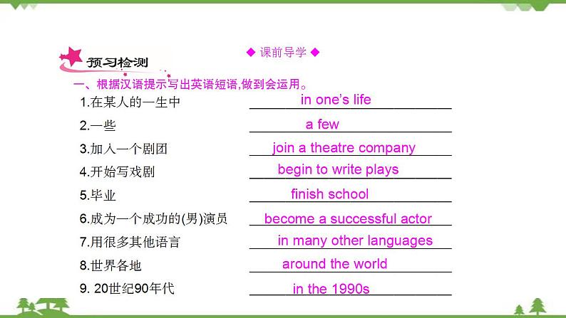 2021学年外研版七下英语 Module 9 Unit 2 He decided to be an actor. 同步教学课件03