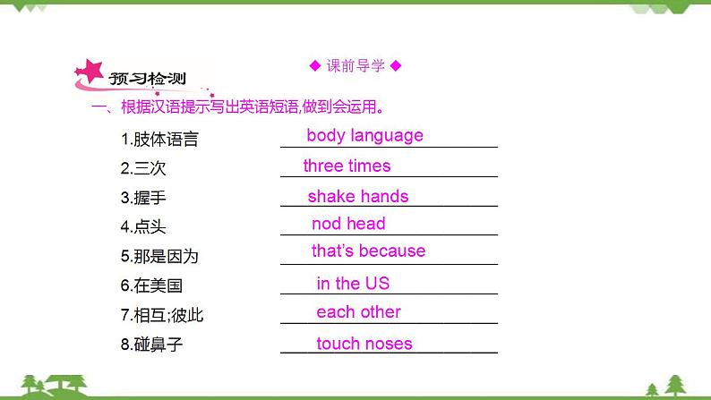 外研版2021学年七下英语 Module 11 Unit 1 They touch noses! 同步教学课件03
