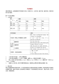 中考英语-代词-用法详解